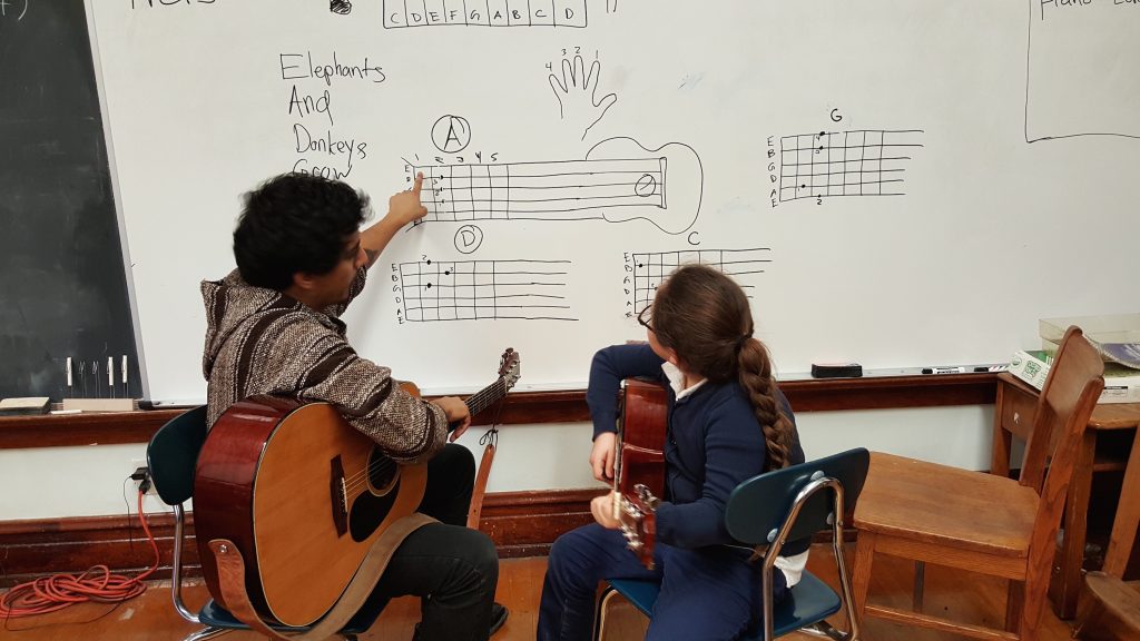 Our Lady of Tepayec Elementary School: Pilot Music Program